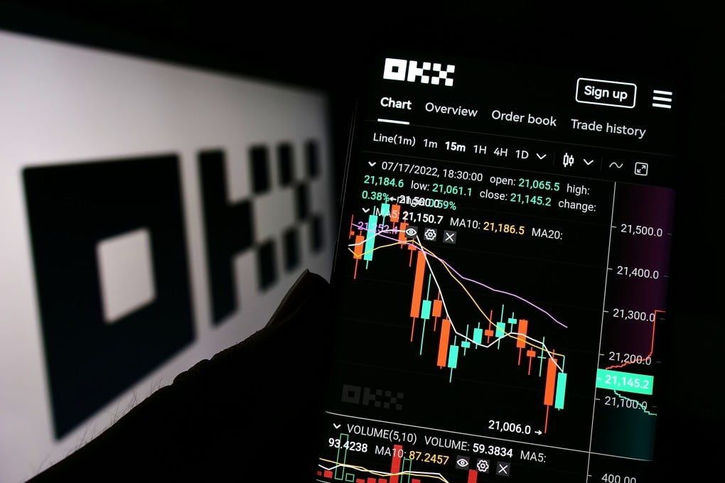 okex app简体中文版下载教程:最新安卓版安装与注册指南